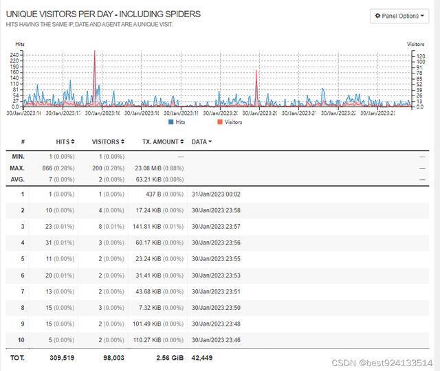 澳門特馬今期開獎結果查詢,系統(tǒng)評估分析_媒體版56.757