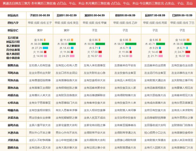 2024澳門特馬今期開獎結(jié)果查詢,決策信息解釋_融合版9.229