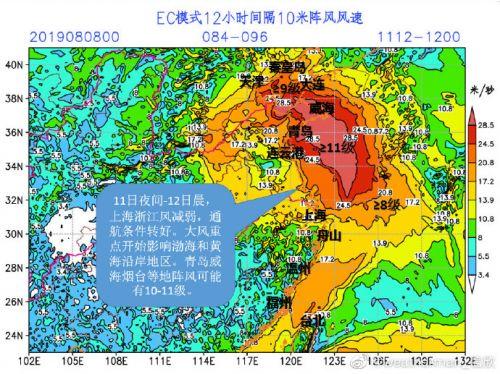 最新臺(tái)風(fēng)實(shí)時(shí)位置更新與巷弄深處的美食秘境探索