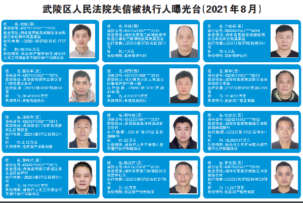 武漢最新失信名單背后的溫情故事揭秘