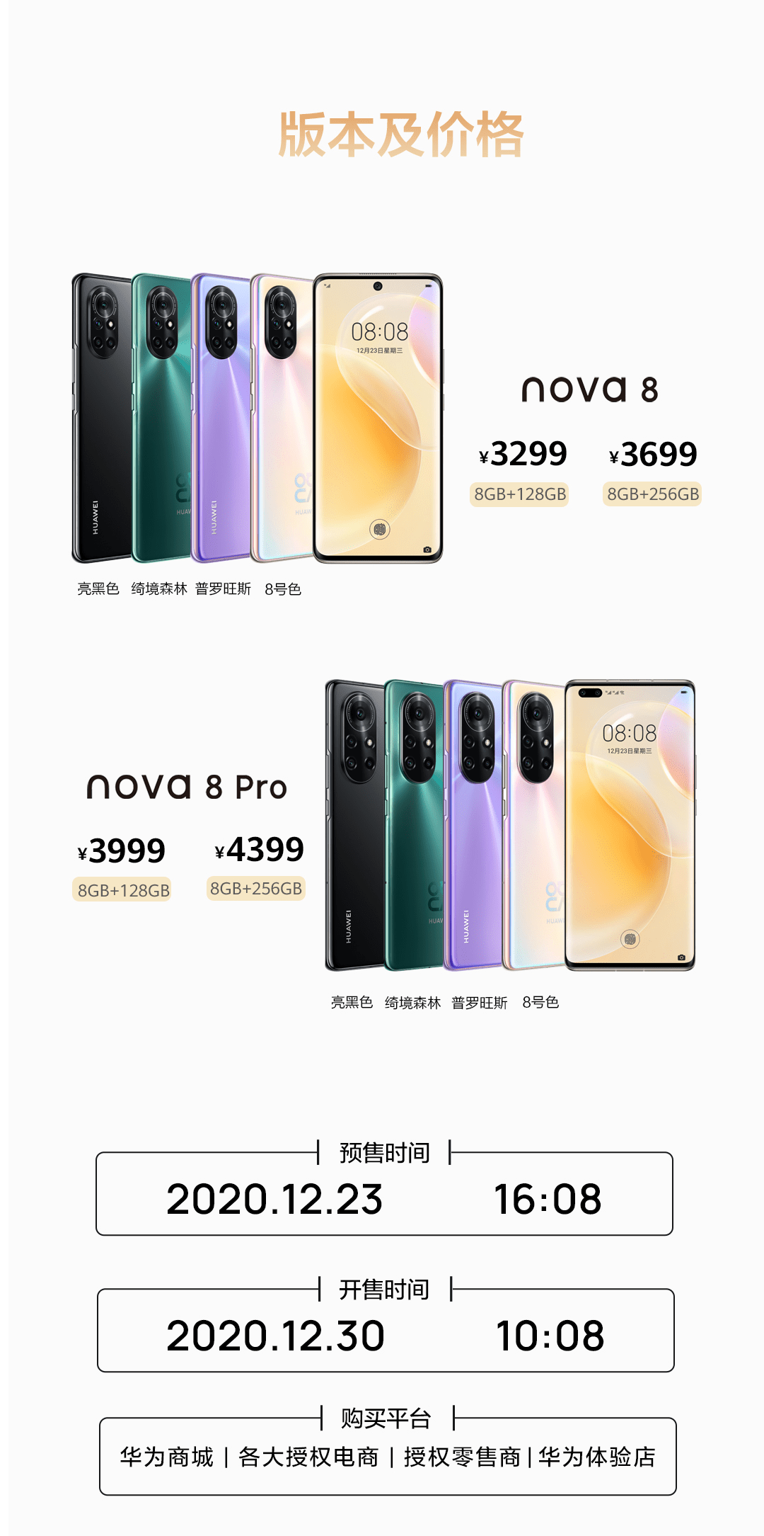 華為nova最新報(bào)價(jià)及市場(chǎng)走勢(shì)與觀點(diǎn)深度解析